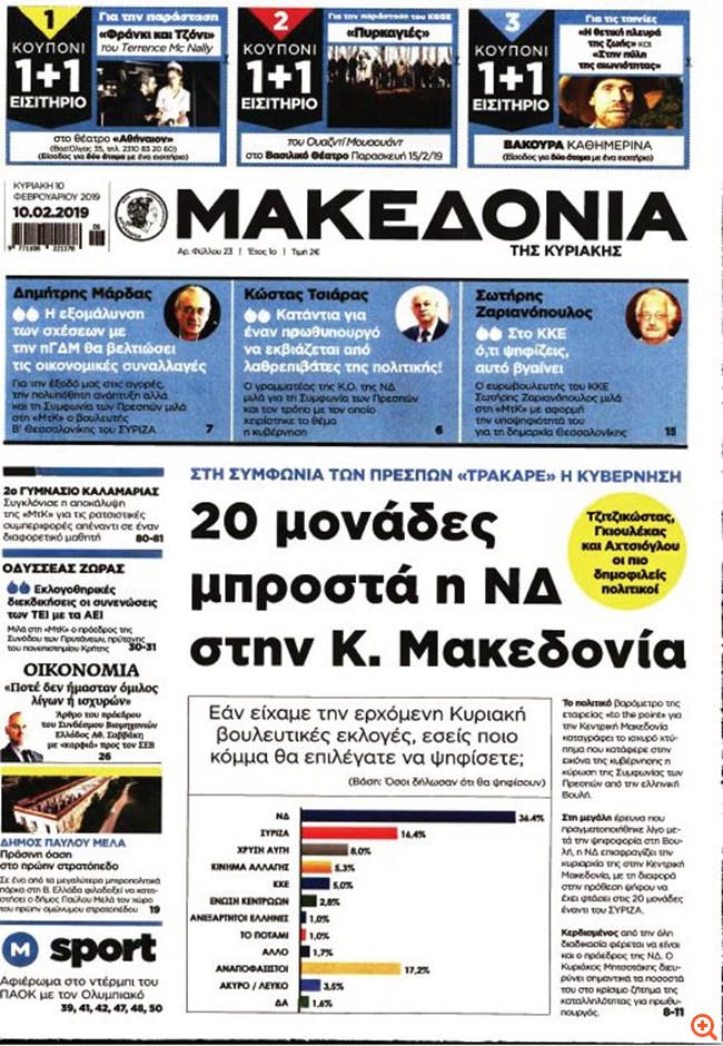 Εφημερίδα "Μακεδονία": 20 μονάδες προηγείται η ΝΔ του ΣΥΡΙΖΑ στην Κεντρική Μακεδονία