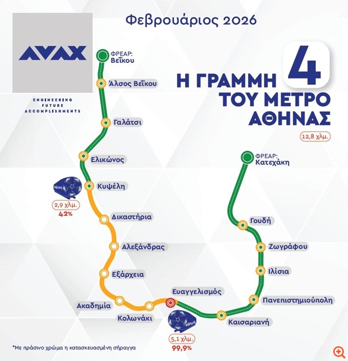 ΑΒΑΞ: Μια ανάσα πριν από την ολοκλήρωση η σήραγγα Κατεχάκη-Ευαγγελισμός - Αντίστροφη μέτρηση για την "αποκάλυψη" του μετροπόντικα