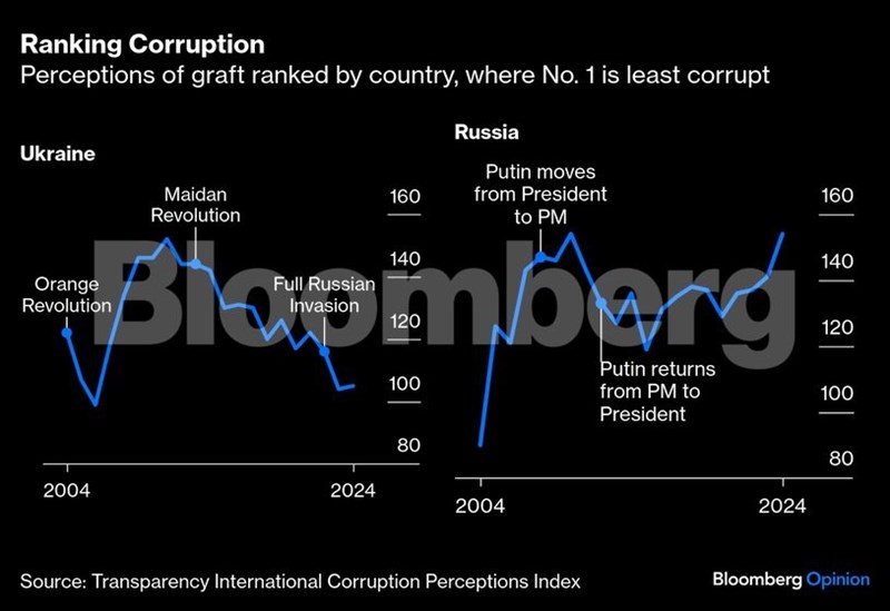 οπινιον 13/11