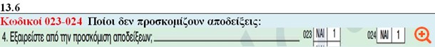 πιν