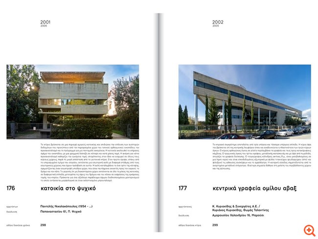 Ο Όμιλος ΑΒΑΞ αποκλειστικός χορηγός της επετειακής έκδοσης "Αθήνα 200 χρόνια 200 κτίρια"