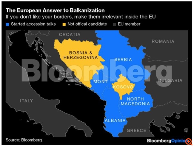 Η αρχή του τέλους της "βαλκανοποίησης";