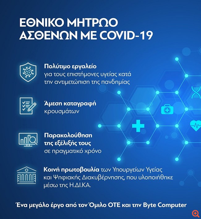 Όμιλος ΟΤΕ: Υλοποίηση του Εθνικού Μητρώου Ασθενών με COVID-19