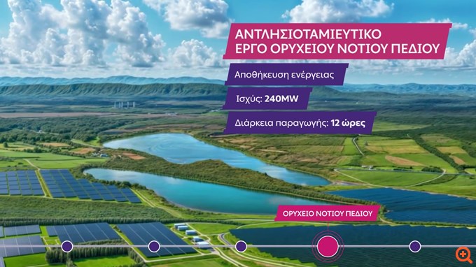πιν