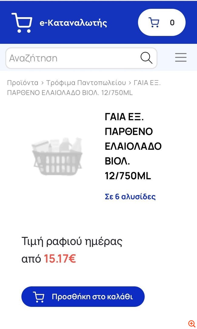 δφγδφ