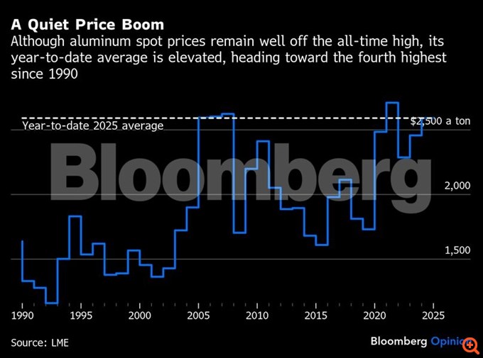 Ξεχάστε τον χρυσό, άλλο είναι το πραγματικό μέταλλο της ημέρας