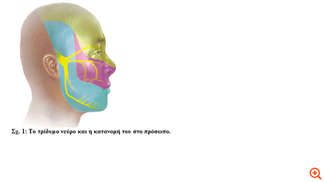 Ισχυρός πόνος στο πρόσωπο; Από τη διάγνωση μέχρι τη θεραπεία