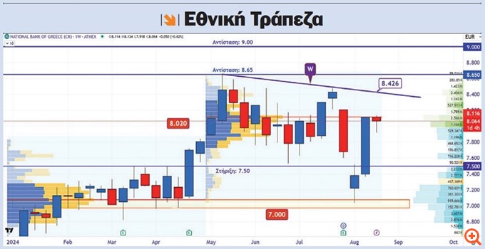 ETE26.08.2024