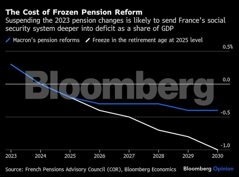 οπινιον 23/10