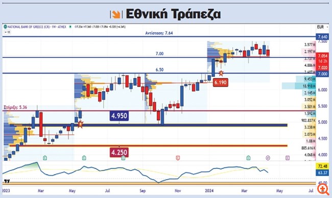 Ethniki21.04.2024