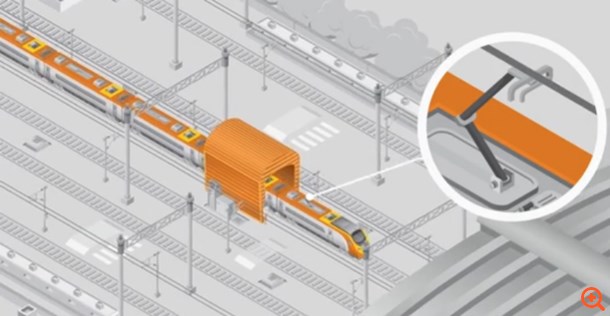 trainscanner