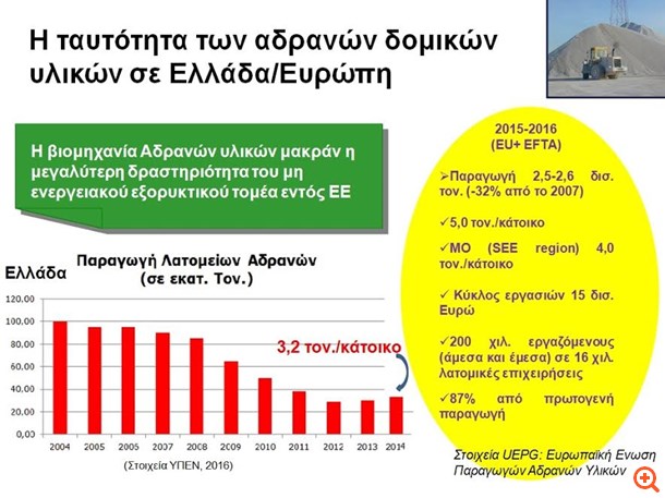 εξορυκτική δραστηριότητα3
