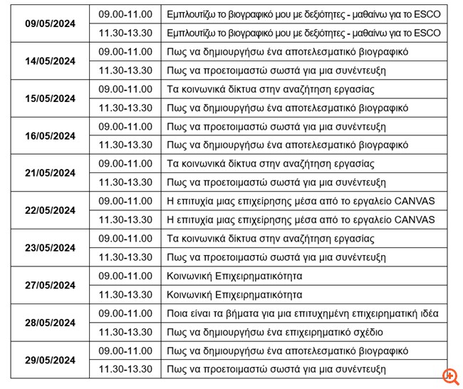 DYPA3