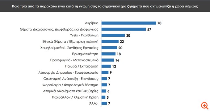 prorata 26/02