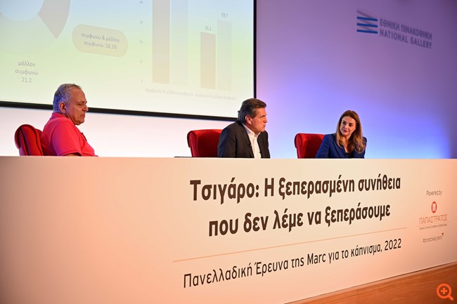 Το 28,5% των Ελλήνων εξακολουθεί να καπνίζει