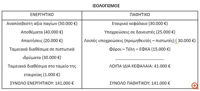 pindalianis 16.10.2024