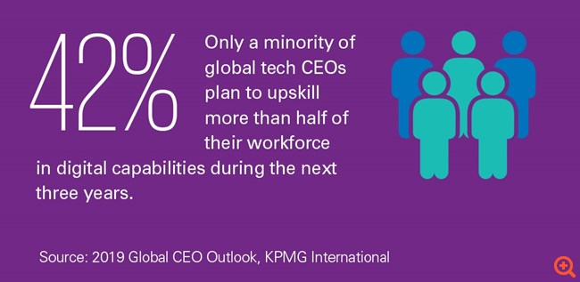 ÎÏοÏÎλεÏμα εικÏÎ½Î±Ï Î³Î¹Î± KPMG: ÎÏÎ»Î¹Ï 42% ÏÏν CEOs ÏοÏ
ÏεÏÎ½Î¿Î»Î¿Î³Î¹ÎºÎ¿Ï ÎºÎ»Î¬Î´Î¿Ï
ÏÏεδιάζοÏ
ν αναβάθμιÏη ÏÏν δεξιοÏήÏÏν ÏÏν εÏγαζομÎνÏν ÏοÏ
Ï