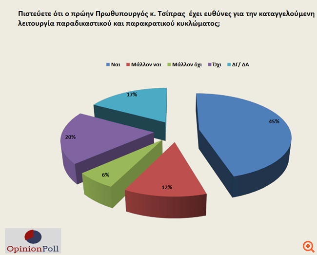 eythinesTsipra
