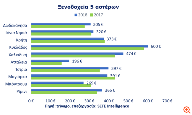 τγυγυ