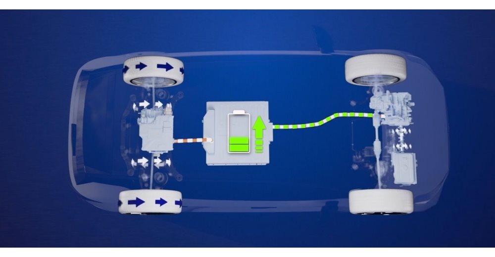 Πώς η τεχνητή νοημοσύνη κάνει το ηλεκτρικό σου αυτοκίνητο πιο οικονομικό