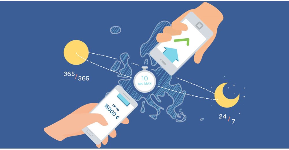 SEPA_Instant_Credit_Transfer