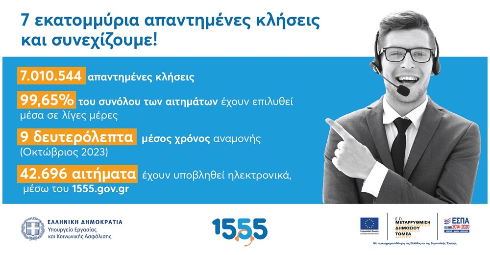 Ξεπέρασαν τα 7 εκατ. οι απαντημένες κλήσεις πολιτών στο 1555