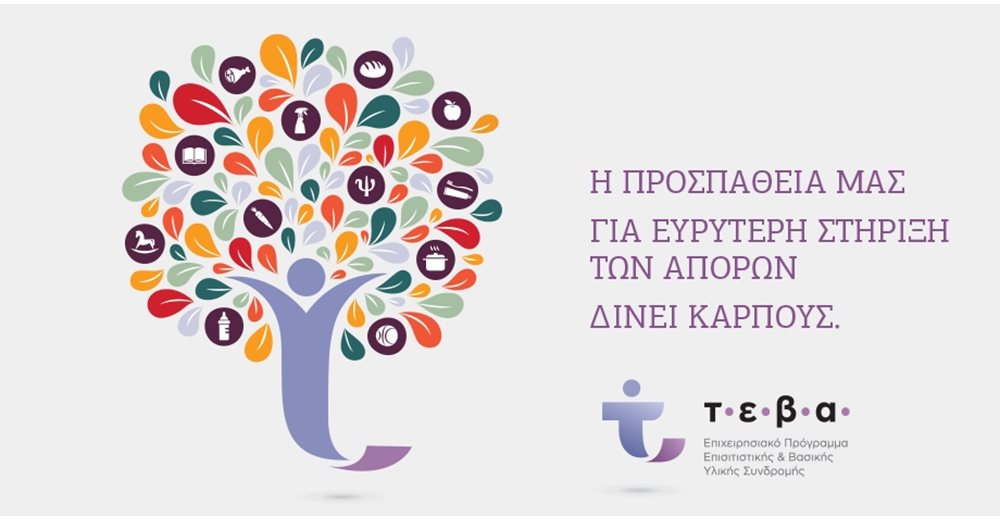 ΤΕΒΑ:  Επιχειρησιακό Πρόγραμμα Επισιτιστικής και Βασικής Υλικής Συνδρομής