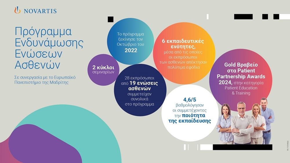 Novartis Hellas: Ολοκληρώθηκε ο 2ος κύκλος του Προγράμματος Ενδυνάμωσης Ενώσεων Ασθενών