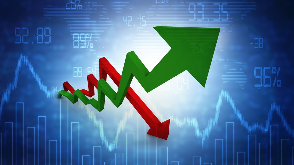 Δέκα φορές έχει ήδη δοκιμάσει τις 600 μονάδες σήμερα το Χ.Α.