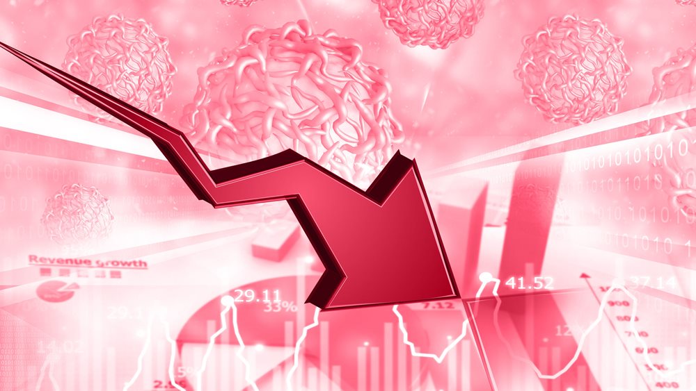 Σε μεγάλη τραπεζική δοκιμασία το Χρηματιστήριο