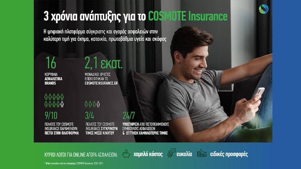 3 χρόνια συνεχούς ανάπτυξης για το COSMOTE Insurance