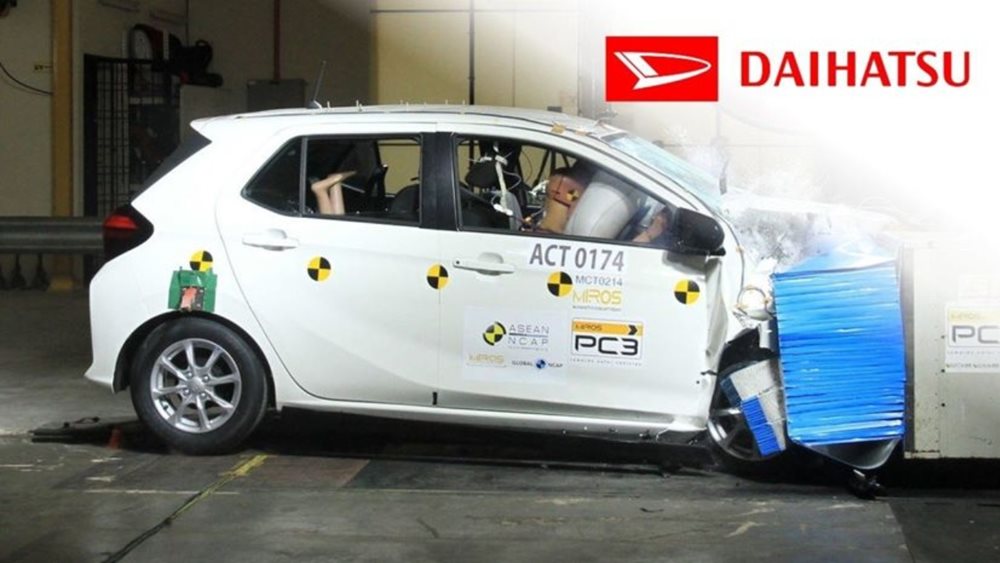 Η Daihatsu σταματά κάθε παραγωγή έως τα τέλη Ιανουαρίου λόγω σκανδάλου ασφαλείας - Αποζημιώνει συνεργάτες της