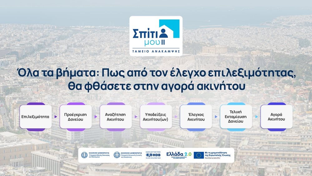 Σπίτι μου 2 & Prosperty: Η Μοναδική Ολοκληρωμένη Υπηρεσία