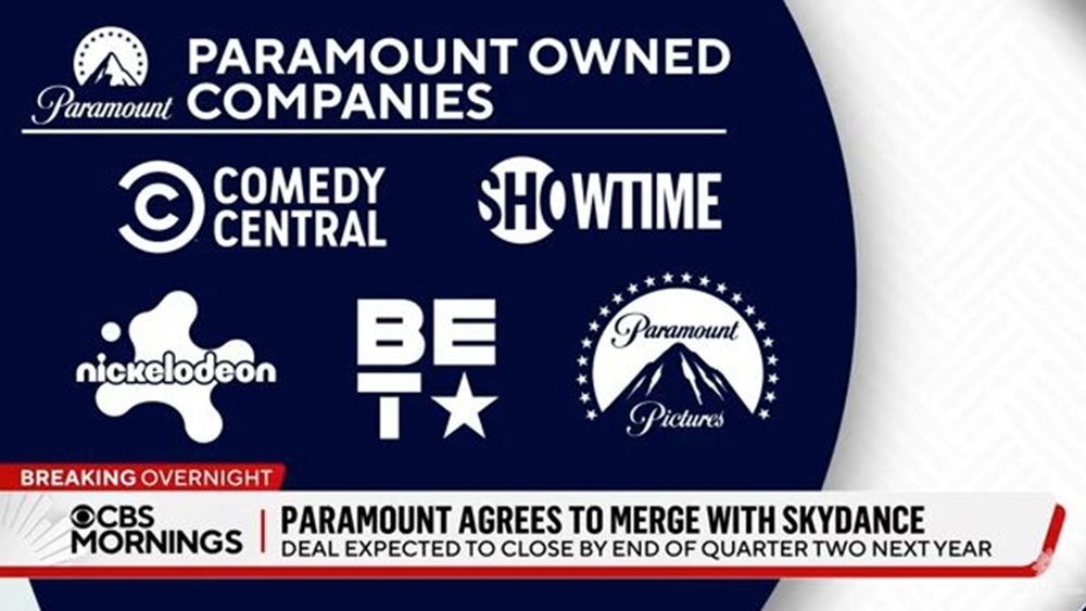 Συμφωνία συγχώνευσης της Paramount Global με τη Skydance Media
