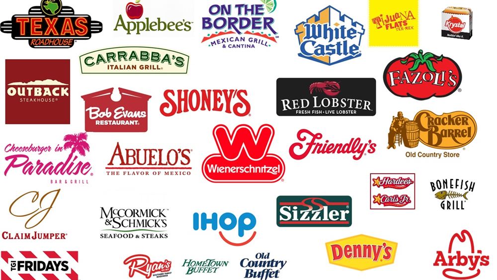 Restaurant Brands Καλύτερα των εκτιμήσεων τα αποτελέσματα δ΄ τριμήνου