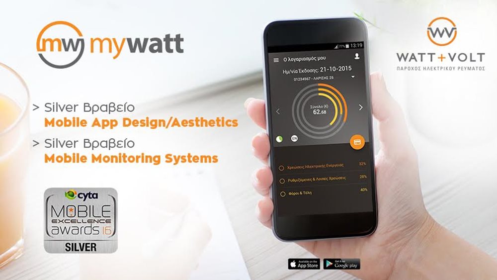 Βραβεία για το MyWatt App της WATT+VOLT