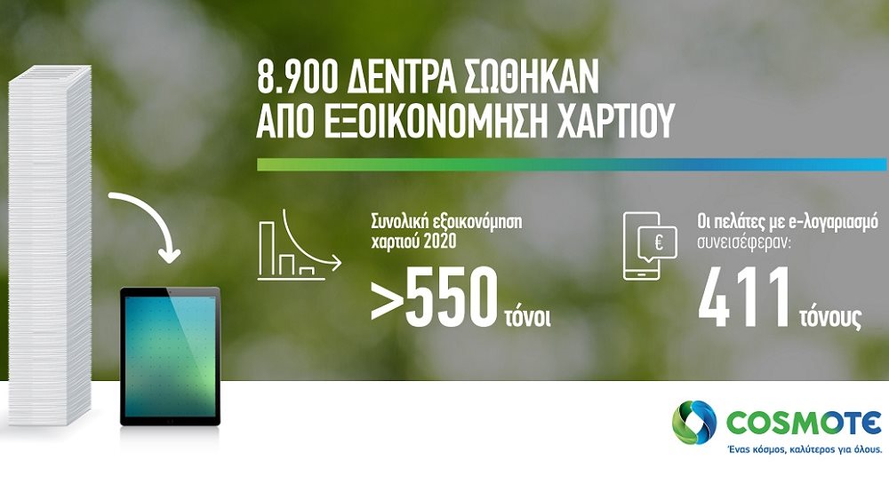 COSMOTE: Εξοικονόμηση 411 τόνων χαρτιού από τους e-λογαριασμούς