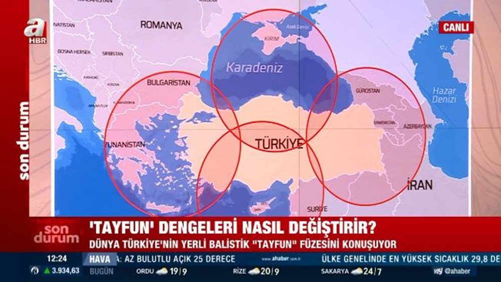 Τουρκία: Μετά τον βαλλιστικό Tayfun συζητούν και για πυρηνικές κεφαλές