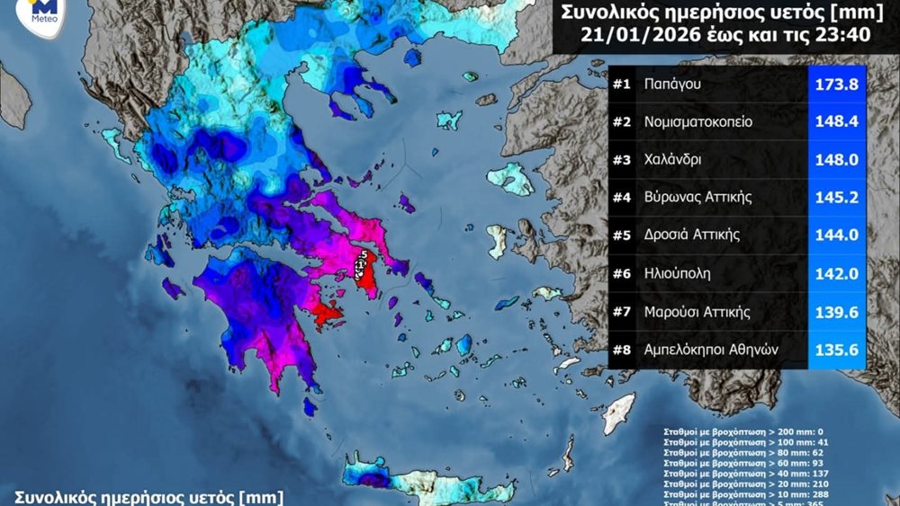 Στην Αττική καταγράφηκαν τα 8 μεγαλύτερα ύψη βροχής της χθεσινής κακοκαιρίας