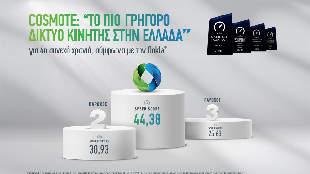 COSMOTE: "Tο πιο γρήγορο δίκτυο κινητής στην Ελλάδα" για 4η συνεχή χρονιά, σύμφωνα με την Ookla