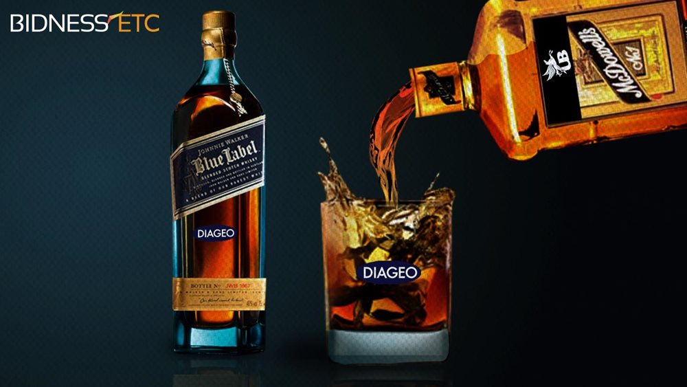 Diageo: Σχεδιάζει να αυξήσει τη συμμετοχή της στην East African Breweries στο 65%