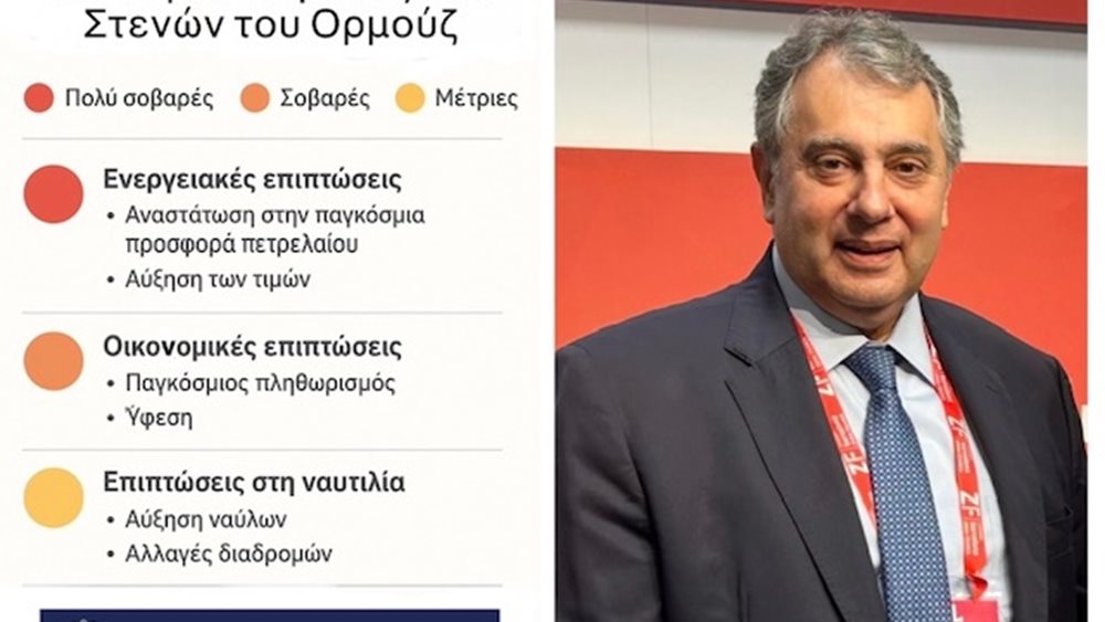 Β. Κορκίδης: Οι επιπτώσεις από ενδεχόμενο κλείσιμο των Στενών του Ορμούζ