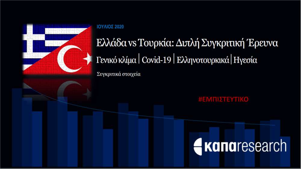Έρευνα Κάπα Research: Το 55% στην Τουρκία έχει αρνητική άποψη για τον Ερντογάν - Μοιρασμένοι για την Αγια-Σοφιά