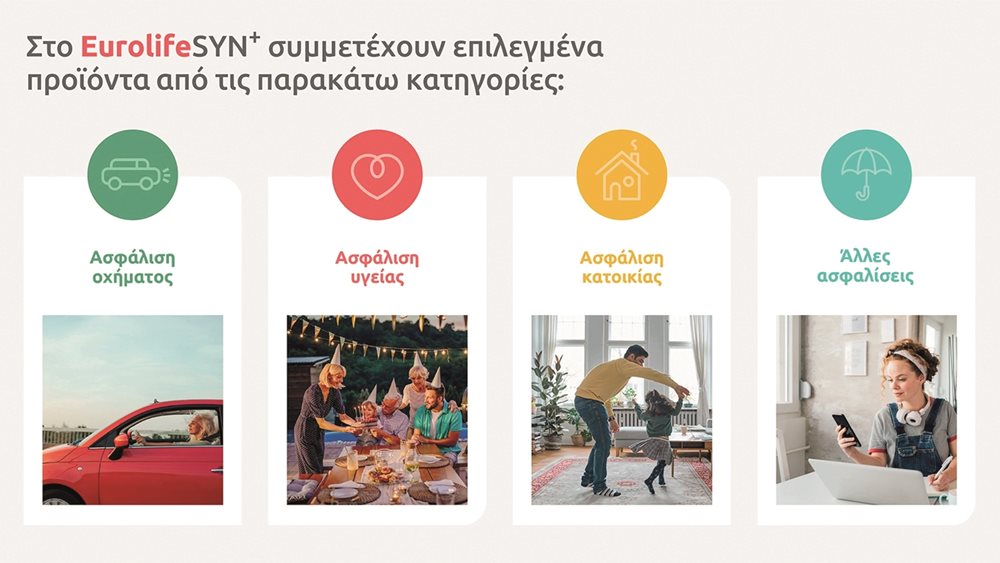Πώς μπορώ να συνδυάσω ασφαλιστική κάλυψη και έκπτωση στα ασφάλιστρα ταυτόχρονα;