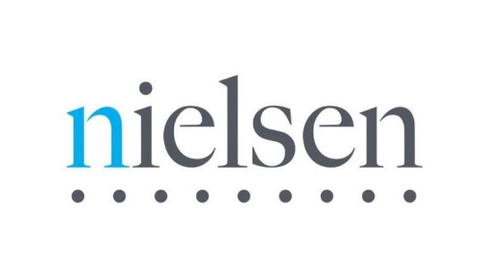 NielsenIQ: Αύξηση κατά 7,9% τζίρου &amp; κατανάλωσης το α&#39; εξάμηνο του 2025