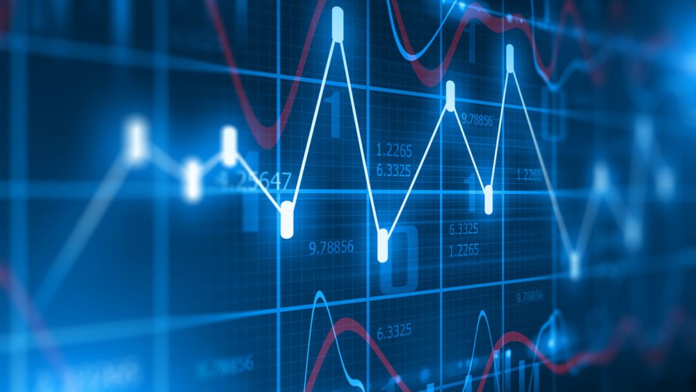 Μεταβλητότητα και οριακά κέρδη στο Χρηματιστήριο Αθηνών