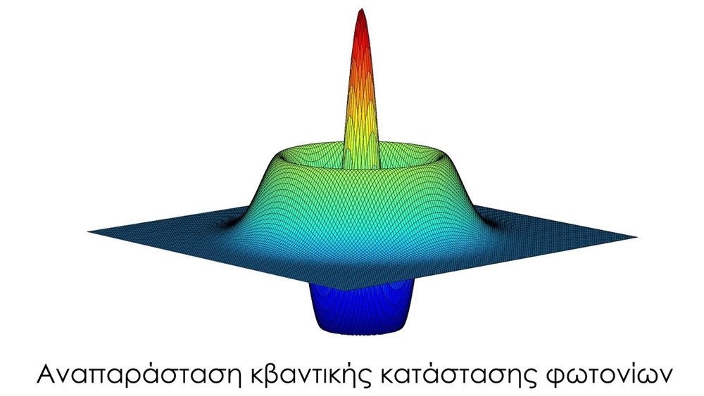 Νέο κέντρο κβαντικής επιστήμης και τεχνολογιών ιδρύεται στο ΙΤΕ