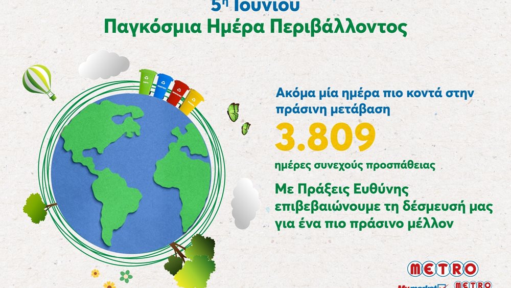 Η METRO χτίζει το μέλλον με πράσινες πράξεις και μετρήσιμα αποτελέσματα!