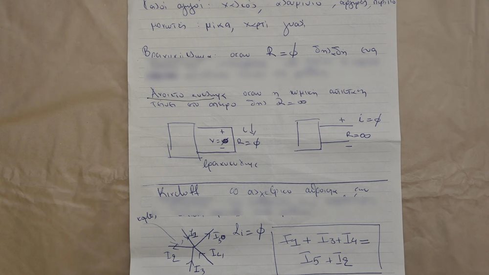 Συνελήφθη η 30χρονη για την έκρηξη στους Αμπελοκήπους - Φωτογραφίες από τα ευρήματα της Αντιτρομοκρατικής στο διαμέρισμα