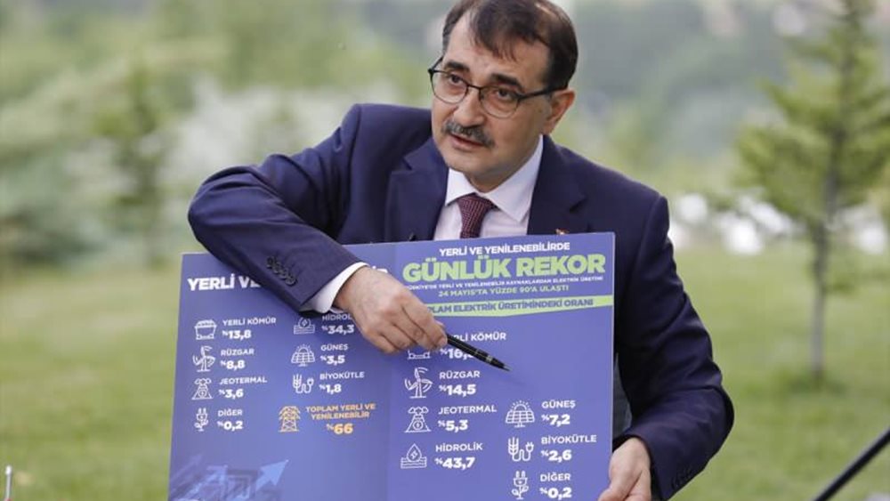 Ντονμέζ: Σήμερα το Ορούτς Ρέις ξεκινάει έρευνες στην Ανατολική Μεσόγειο